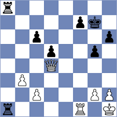 Sindarov - Kosakowski (chess.com INT, 2025)