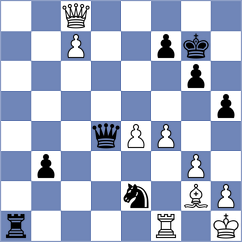 Mgeladze - Firouzja (chess.com INT, 2022)