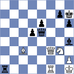 Safar - Bueno (chess.com INT, 2025)