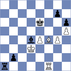 Tsvetkov - Garagulya (chess.com INT, 2022)