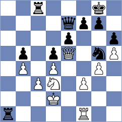Atanasov - Carnicelli (chess.com INT, 2024)