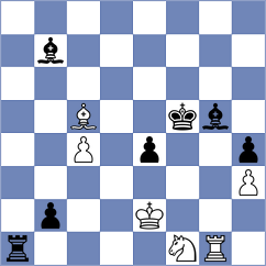 Federic - Sindarov (Vrnjacka Banja SRB, 2024)