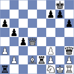 Paravyan - Arslanov (chess.com INT, 2025)