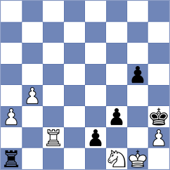 Sabuk - Sadzikowski (Koszalin, 2005)