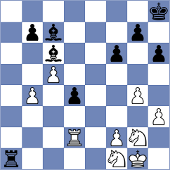 Fernandes - Golubovic (chess.com INT, 2025)