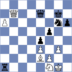 Krivenko - Damljanovic (Belgrade SRB, 2025)