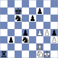 Al Busaidi - Suder (chess.com INT, 2024)