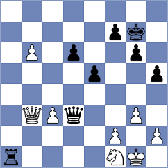 Davidson - Maghsoodloo (chess.com INT, 2025)