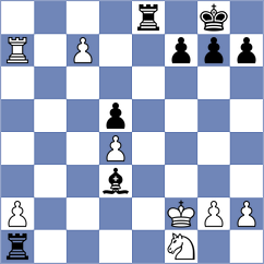 Reprintsev - Forgacs (chess.com INT, 2025)