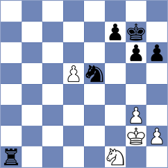 Shahade - Chadaev (Chess.com INT, 2015)
