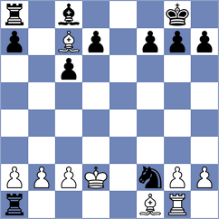 Evdokimov - Gryshko (chess.com INT, 2024)