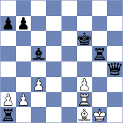Sitbon - Da Silva (chess.com INT, 2025)