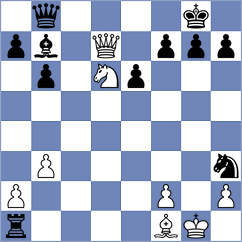 Ozen - Da Matta (chess.com INT, 2025)