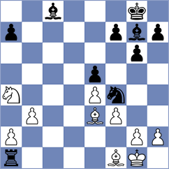 Jegorovas - Meier (chess.com INT, 2025)