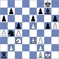 Gombocz - Rogule (Riga LAT, 2024)