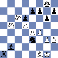 Chong - Todorovic (chess.com INT, 2022)