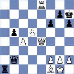 Guerra Tulcan - Aarav Sinha (chess.com INT, 2025)