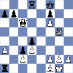Bakhmatsky - Ahmad (chess.com INT, 2025)
