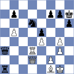 Nguyen - Nurgaliyeva (Petrovac MNE, 2025)