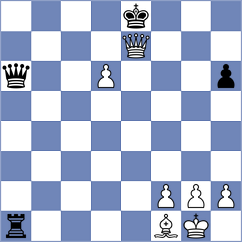 Mouhamad - Bugayev (chess.com INT, 2021)