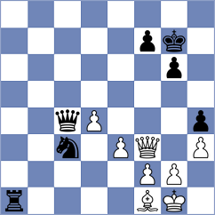 Mekhitarian - Tang (chess.com INT, 2025)