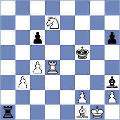 Hamza Nisar Dar - Aranda (chess.com INT, 2025)