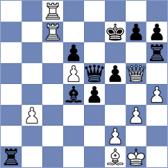 Korpics - Ahmad (chess.com INT, 2023)