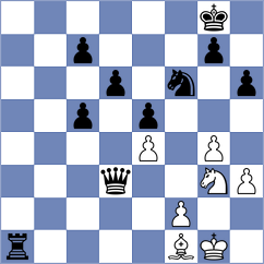 Kurtz - Erigaisi (chess.com INT, 2024)