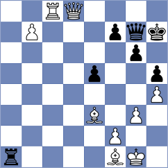 Lebedev - Materia (chess.com INT, 2024)