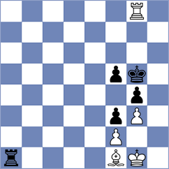 Sjugirov - Zubarev (chess.com INT, 2024)