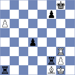 Krzywda - Munoz (chess.com INT, 2024)