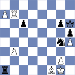 Korol - Jiang (chess.com INT, 2024)