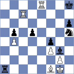 Mikhailov - Ochoa Montero (lichess.org INT, 2022)