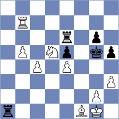Zhou Jianchao - Campos Jimenez (Chicago USA, 2025)
