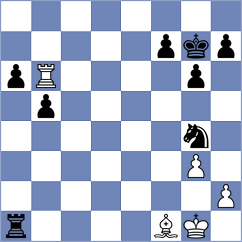 Aliakbarov - Zhigalko (chess.com INT, 2025)
