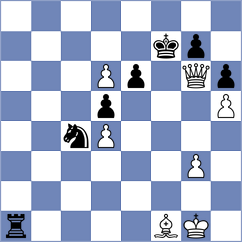 Christiansen - Miszler (chess.com INT, 2025)