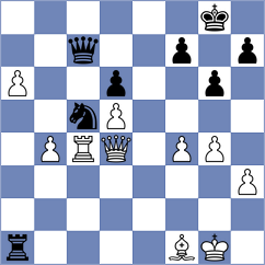 Fawzy - Yevchenko (chess.com INT, 2025)