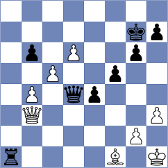 Lewicki - Grachev (Chess.com INT, 2020)