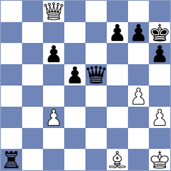 Fudalej - Iskusnyh (chess.com INT, 2023)