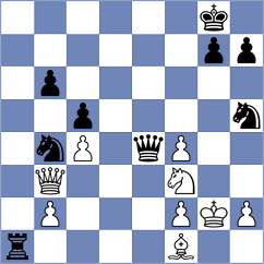 Ostensson - Agafonov (London ENG, 2025)