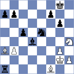 Volkov - Ibarra Jerez (chess.com INT, 2024)