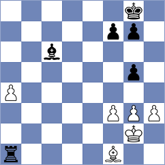 Rietze - Tenikashvili (chess.com INT, 2024)