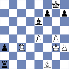 Kevitz - Capablanca (New York, 1931)
