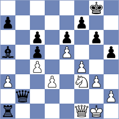 Kurchenko - Sovetbekova (chess.com INT, 2025)