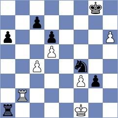 Huh - Sadek (Budapest HUN, 2024)
