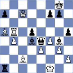 Duque - Saraci (Budapest HUN, 2024)