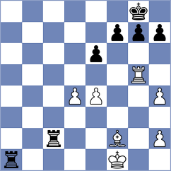 Abbasov - Szpar (chess.com INT, 2025)
