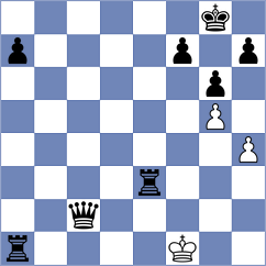 Baghernasablangerodi - Rahimi (Chess.com INT, 2021)