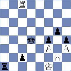 Tudor - Bernabeu Lopez (Seville ESP, 2023)