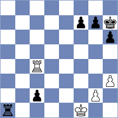 Smirnova - Pavlov (chess.com INT, 2024)